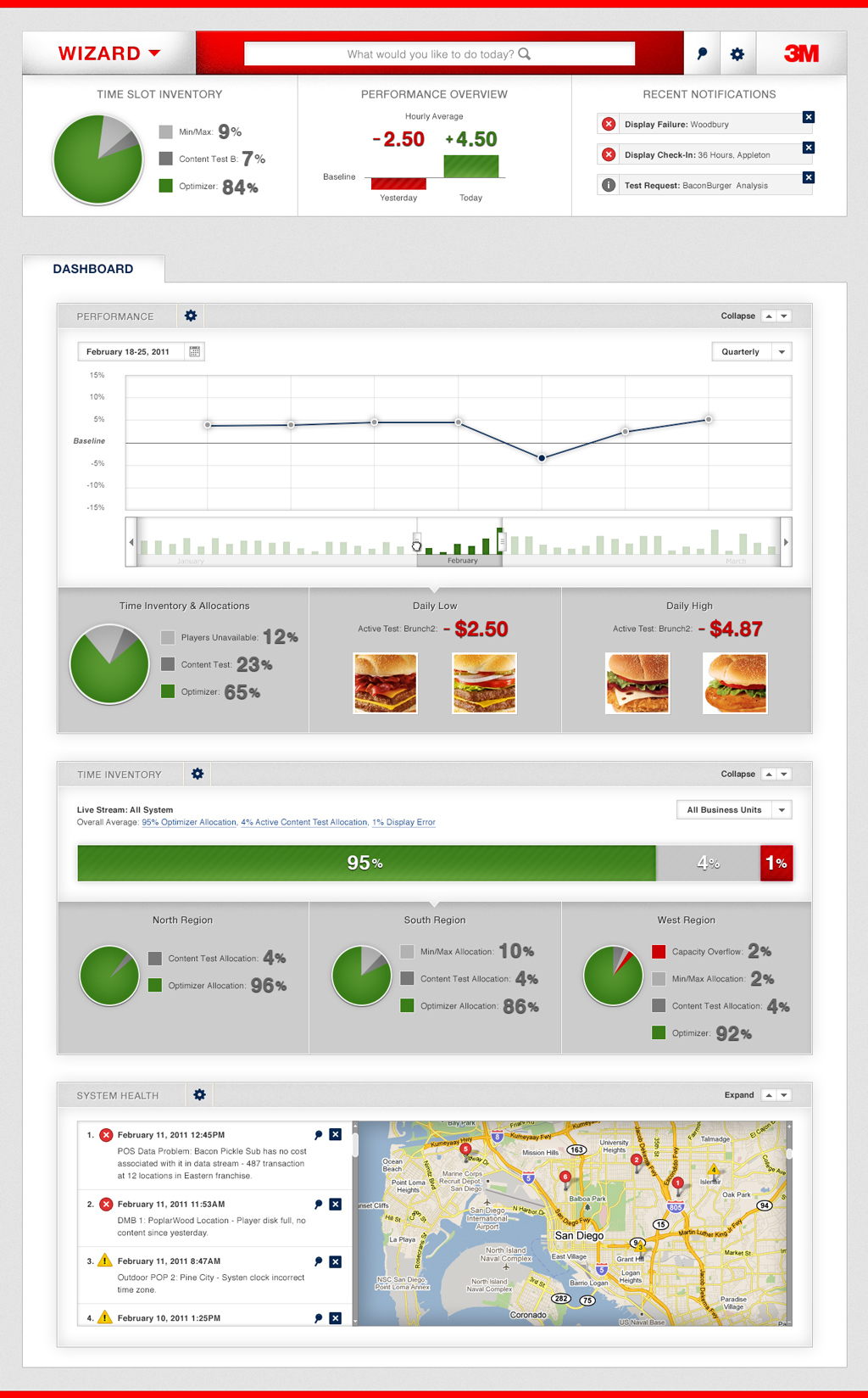 3M Informatics portfolio image