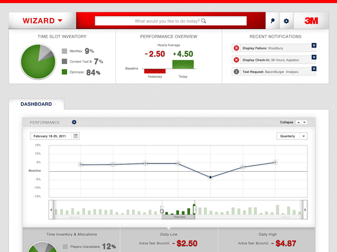 3M Informatics preview image